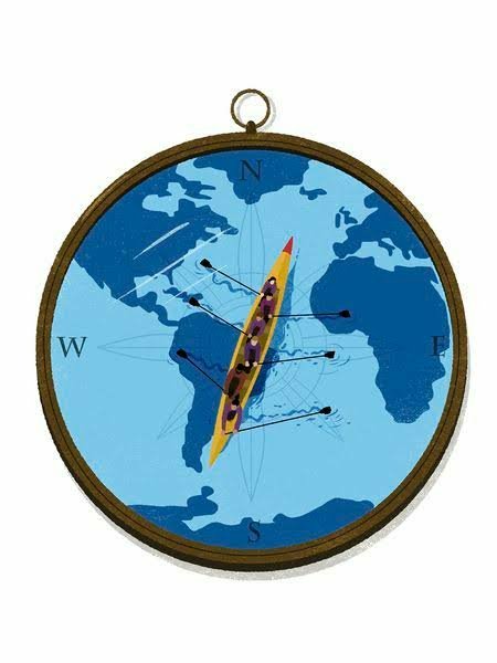 Brújula Navegación